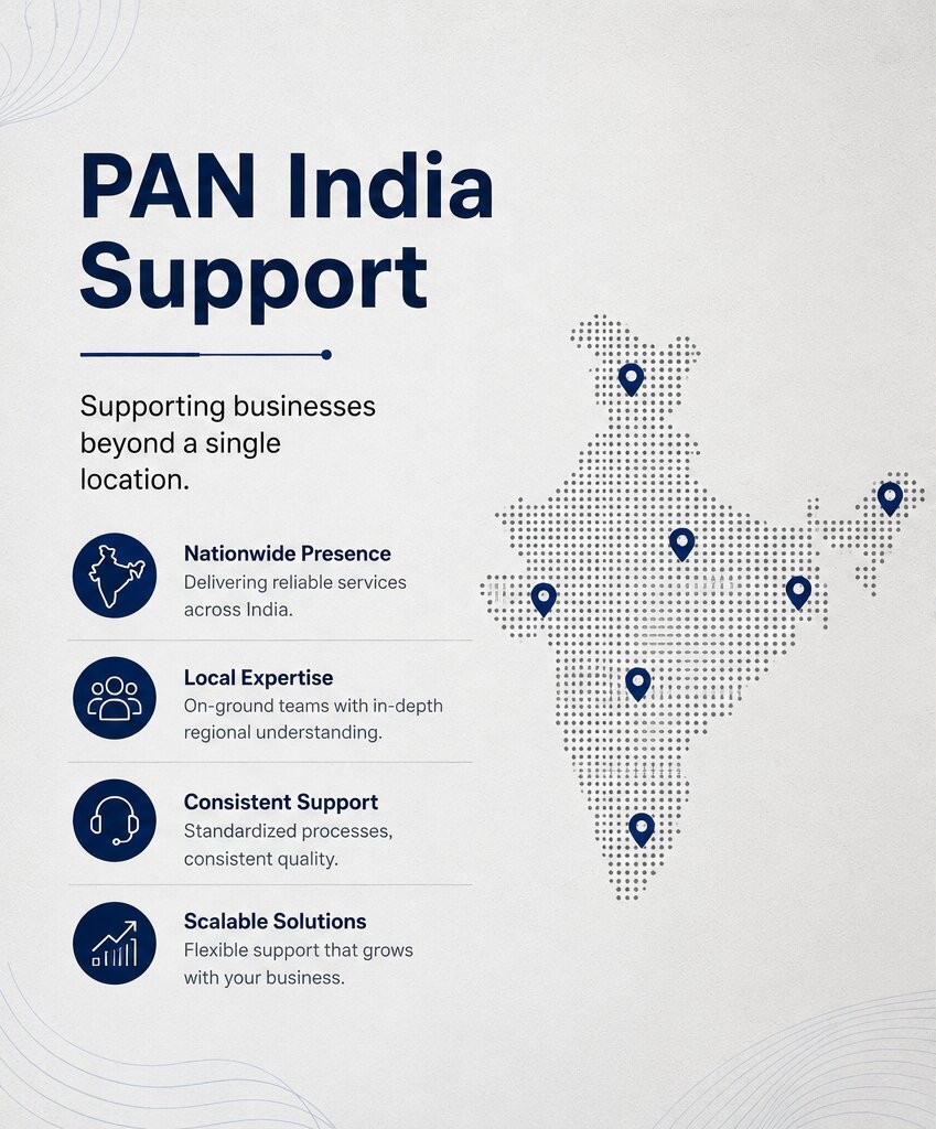 PAN India operations map and coordination